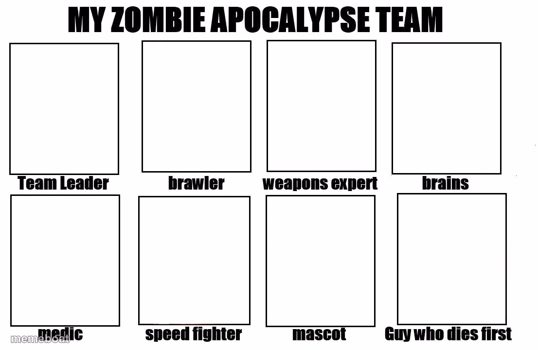 My Zombie Apocalypse Team - meme generator image preview