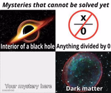 Mysteries That Cannot Be Solved Yet