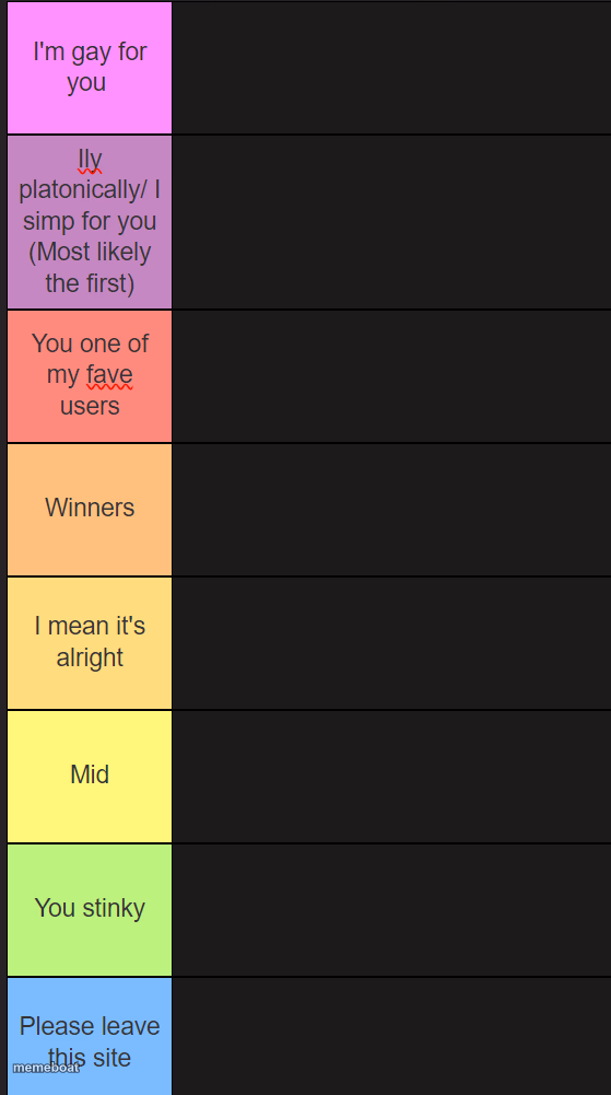 Neko new tier list - meme generator image preview
