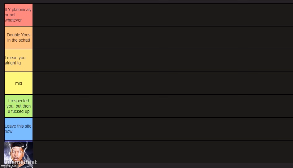 Reaction Tier List Bars - meme generator image preview