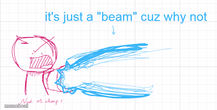 noah firing his lazar - meme generator image preview