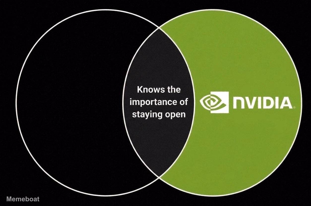 NVIDIA Knows the Importance of Staying Open Venn Diagram - meme generator image preview