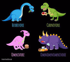 omomomomomomivore - meme generator image preview