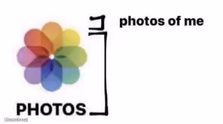 Photos of Me