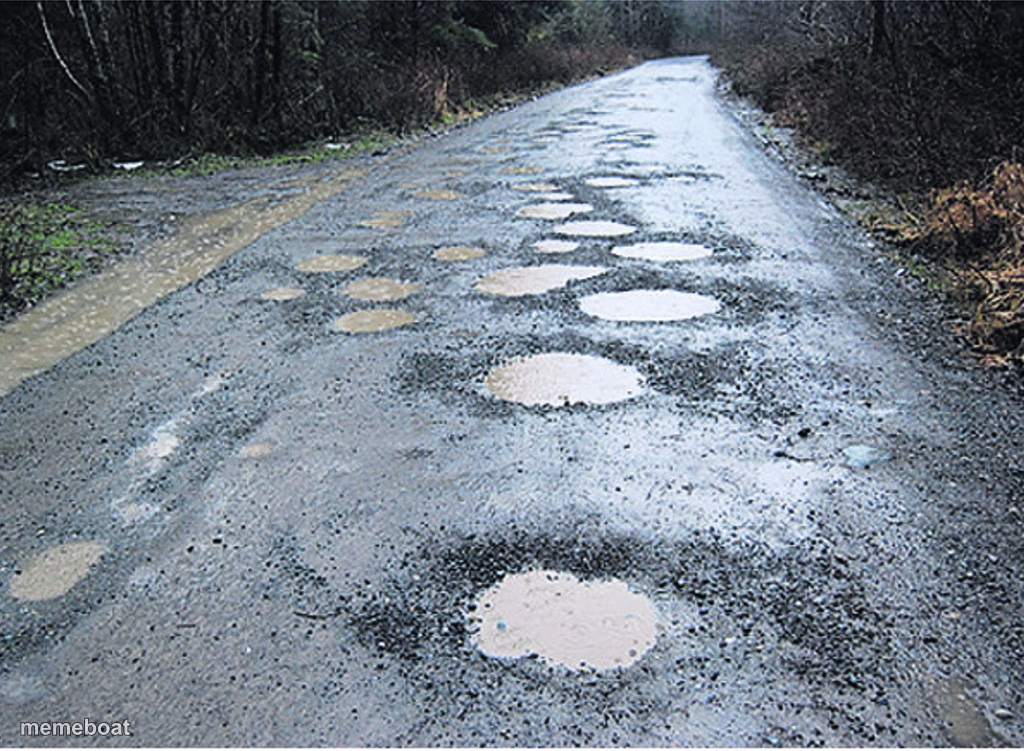 potholes - meme generator image preview