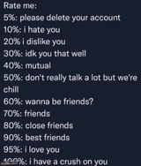 rate me