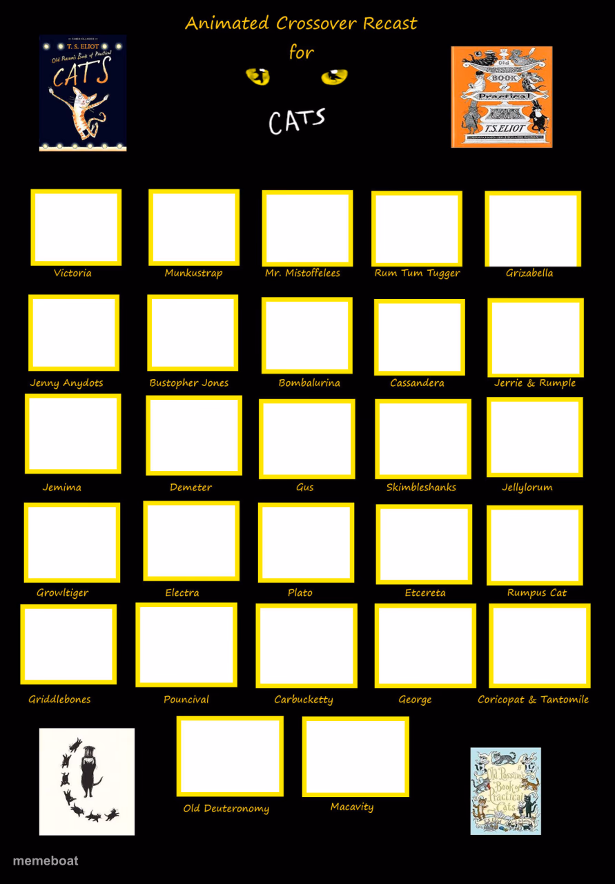 Ruin This Fill In Meme!!!!!!!!!!!!!!!!!!!!!!!!!!!!!!!!!!!!!! #36 - meme generator image preview