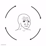 Sad wojak cycle