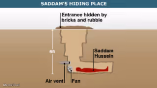 Sadam Hussein