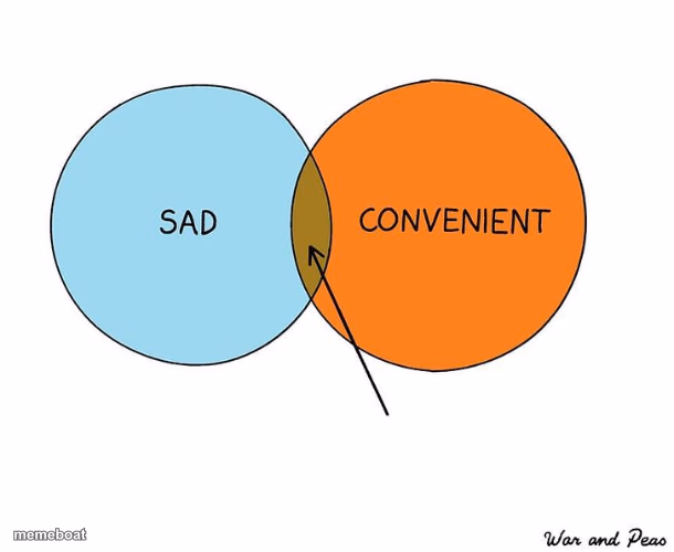 Sadly convenient - meme generator image preview