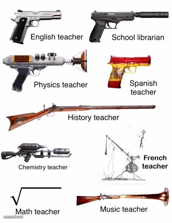 schools be like - meme generator image preview