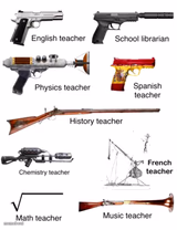 schools be like