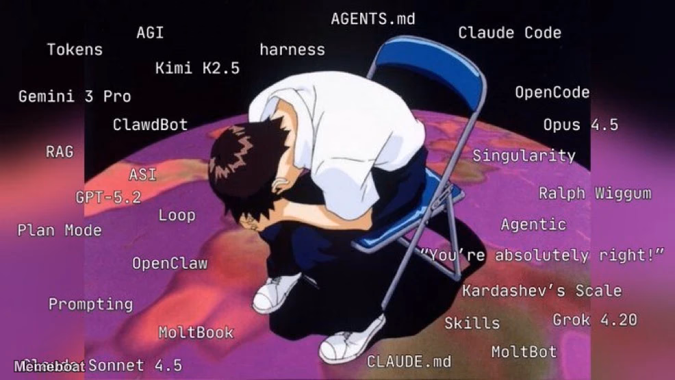 Shinji Overwhelmed by AI - meme generator image preview