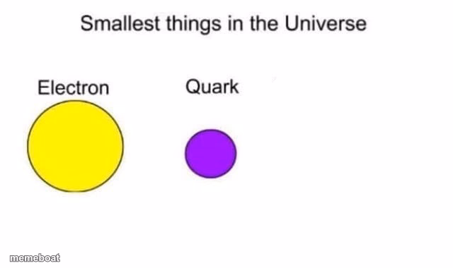 Smallest things in the universe - meme generator image preview