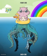 software monster