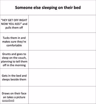 Someone Else Sleeping on Their Bed(add images) - meme generator image preview