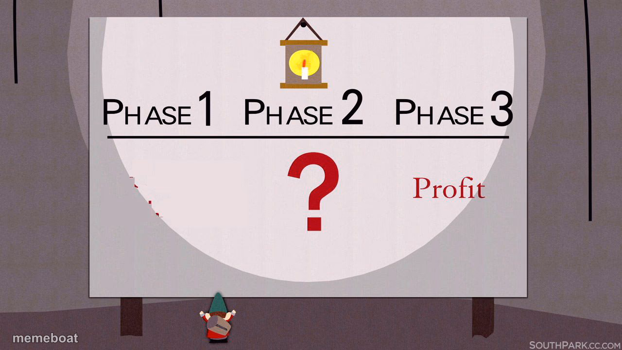 South Park Underpants Gnomes - meme generator image preview