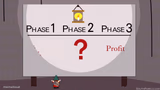 South Park Underpants Gnomes