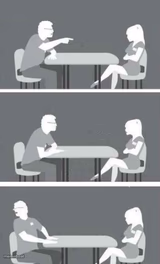 Speed Dating