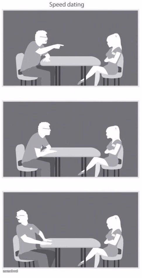 Speed dating - meme generator image preview