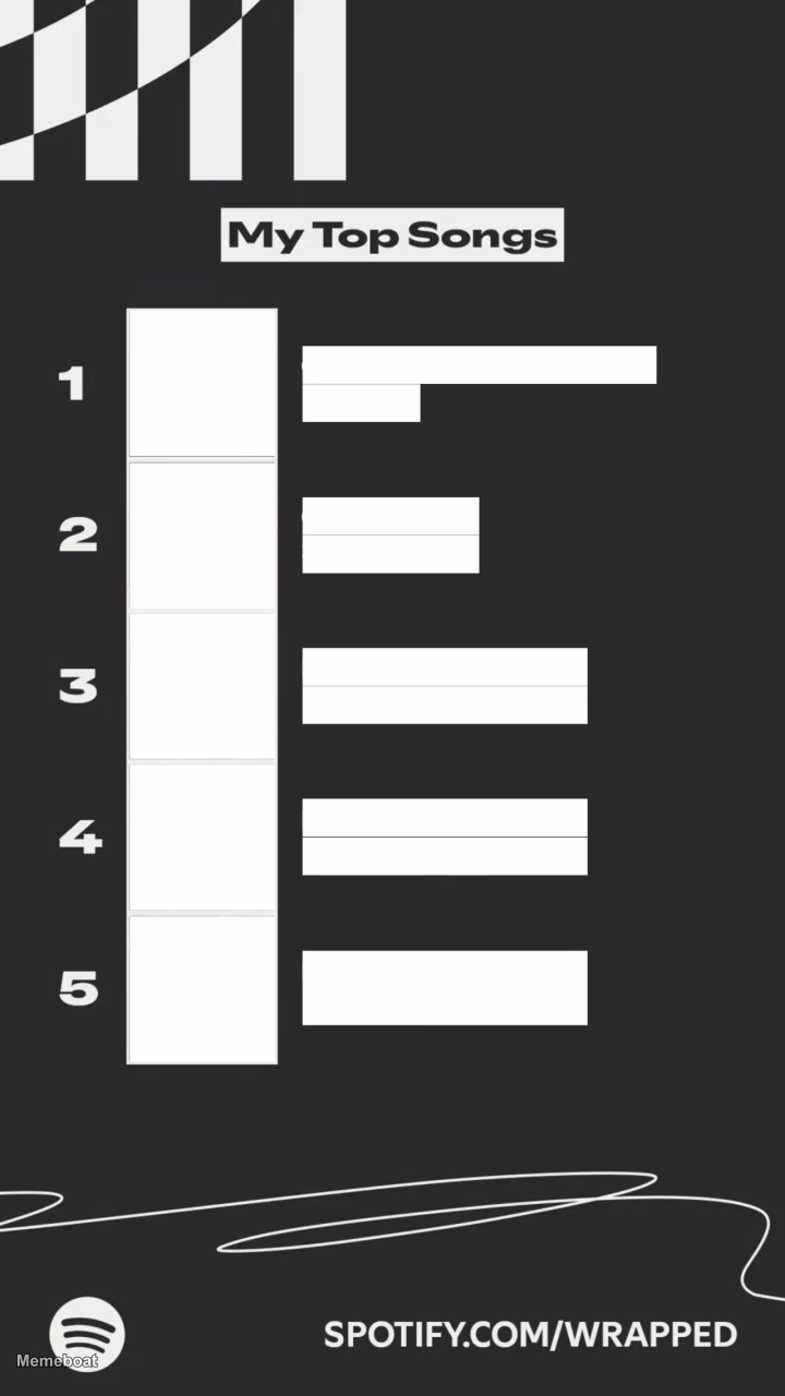 Spotify Wrapped Top Songs - meme generator image preview