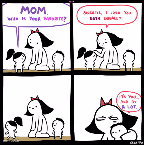 SrGrafo Favorite Child - meme generator image preview