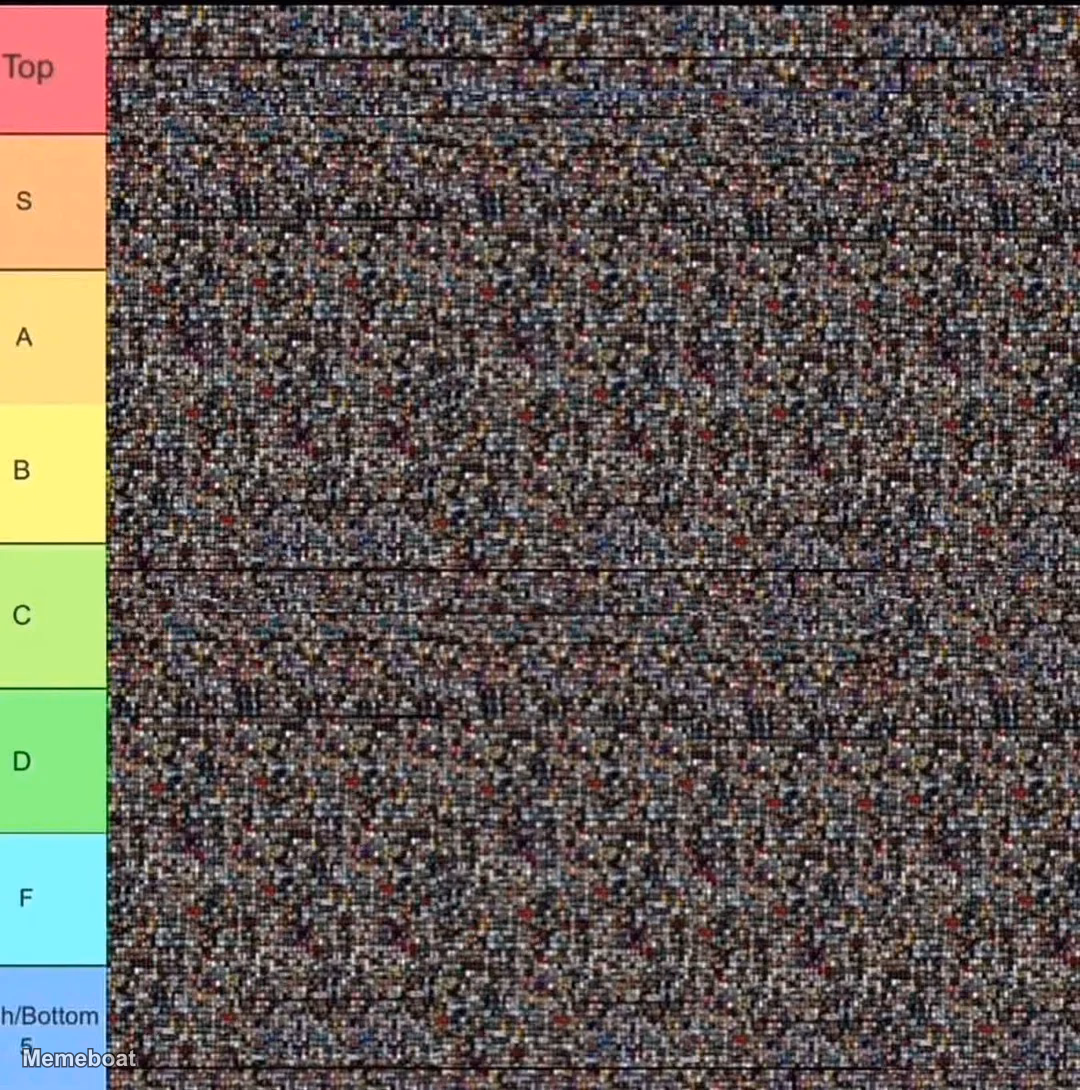 Static Tier List - meme generator image preview