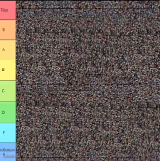 Static Tier List