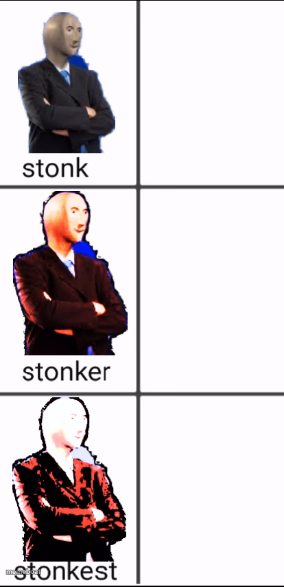 Stonk by level - meme generator image preview