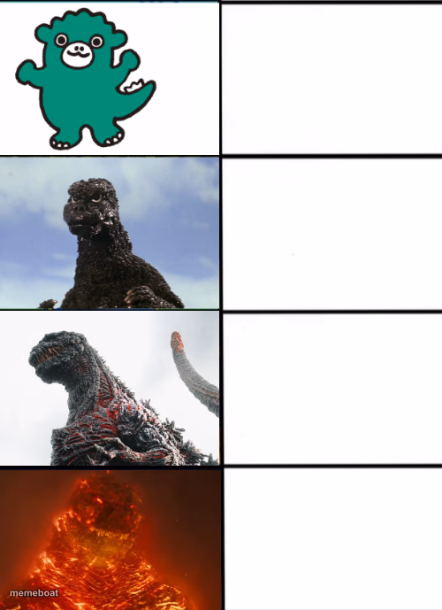 Strength of Godzilla 4-panel - meme generator image preview