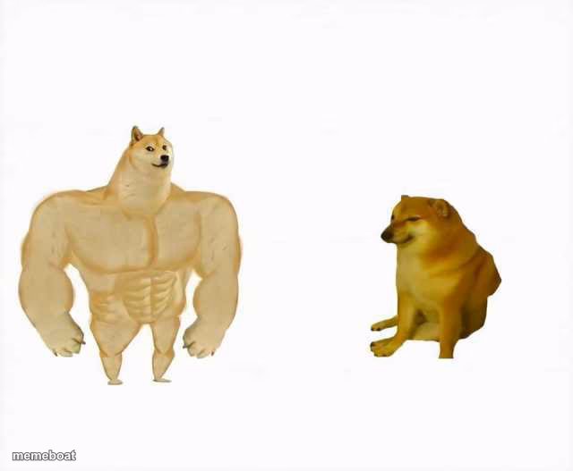 Strong dog vs weak dog - meme generator image preview