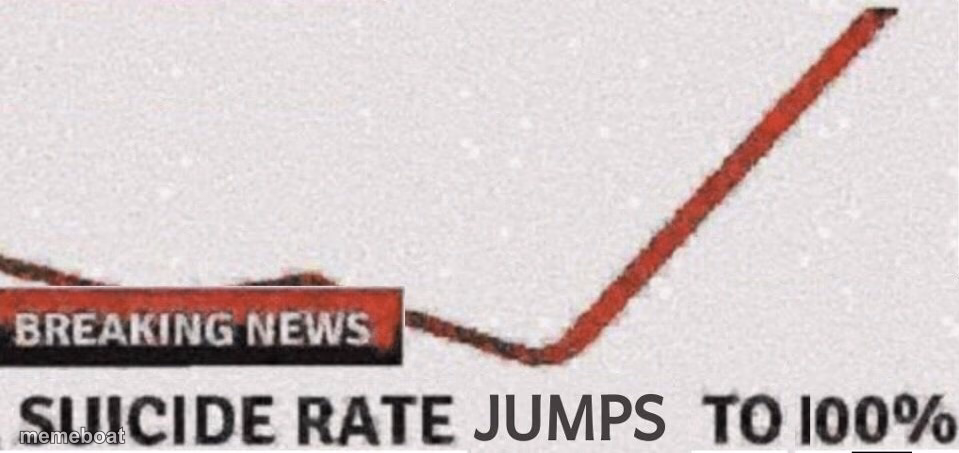 Suicide rate 100% - meme generator image preview