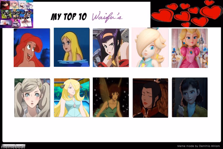 the 10 waifus - meme generator image preview