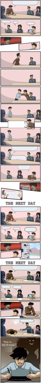 The Boardroom Meeting Director's cut - meme generator image preview