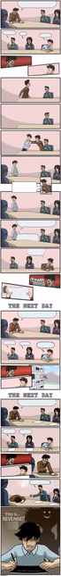 The Boardroom Meeting Director's cut