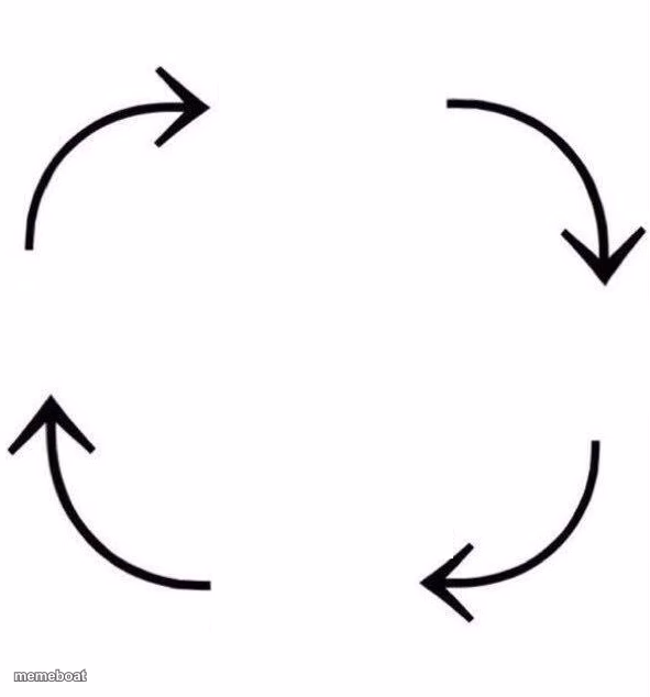 the circle of life - meme generator image preview