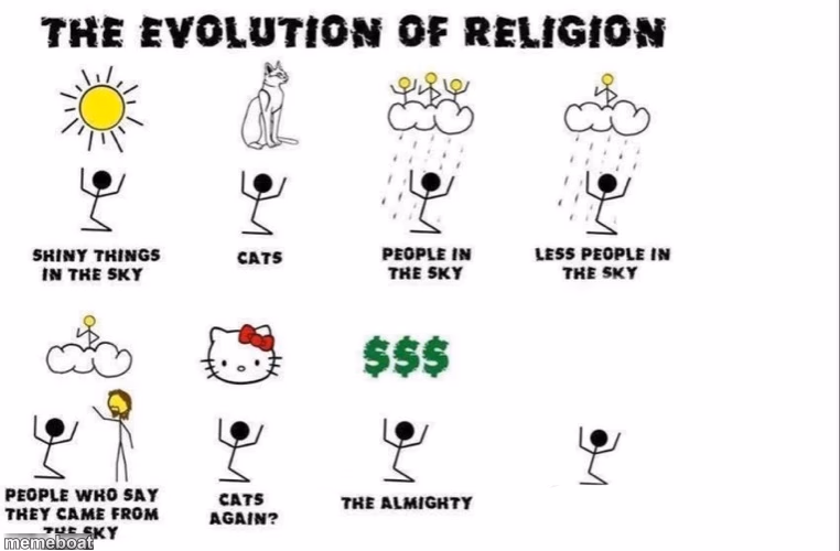 the evolution of religion - meme generator image preview