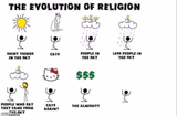 the evolution of religion