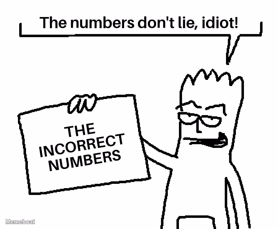 The Numbers Dont Lie - meme generator image preview