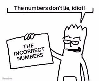 The Numbers Dont Lie