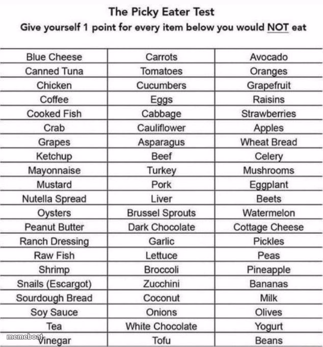 The Picky Eater Test - meme generator image preview