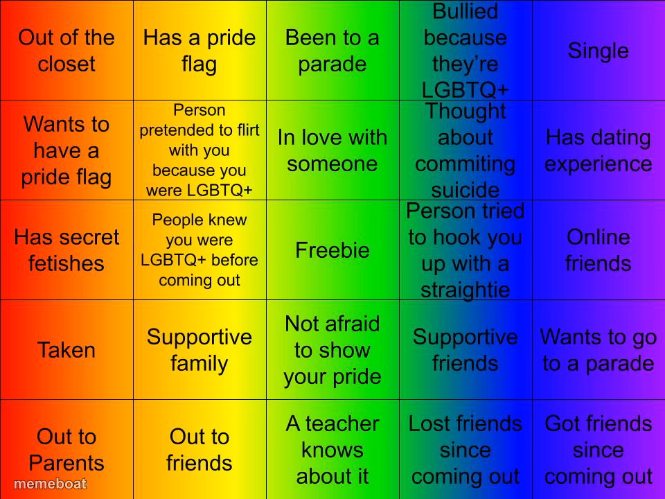 TheSuitedGayWeeb's LGBTQ Bingo - meme generator image preview