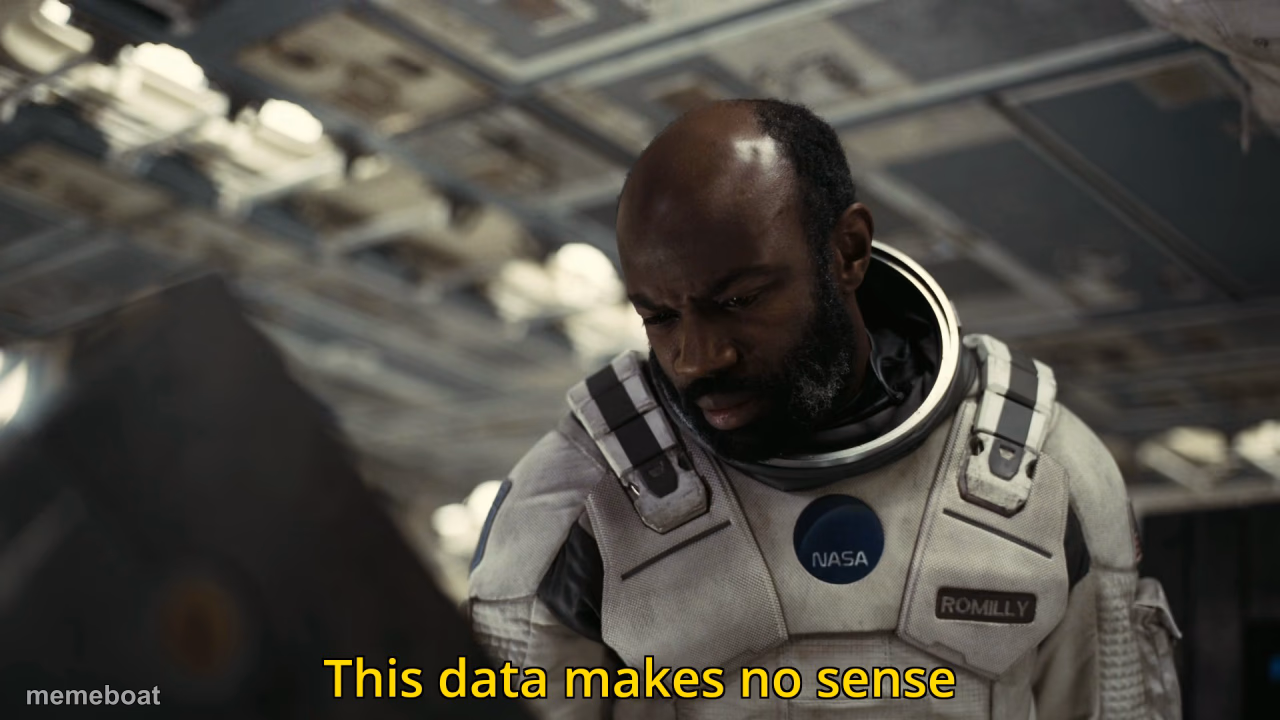 This data makes no sense - meme generator image preview