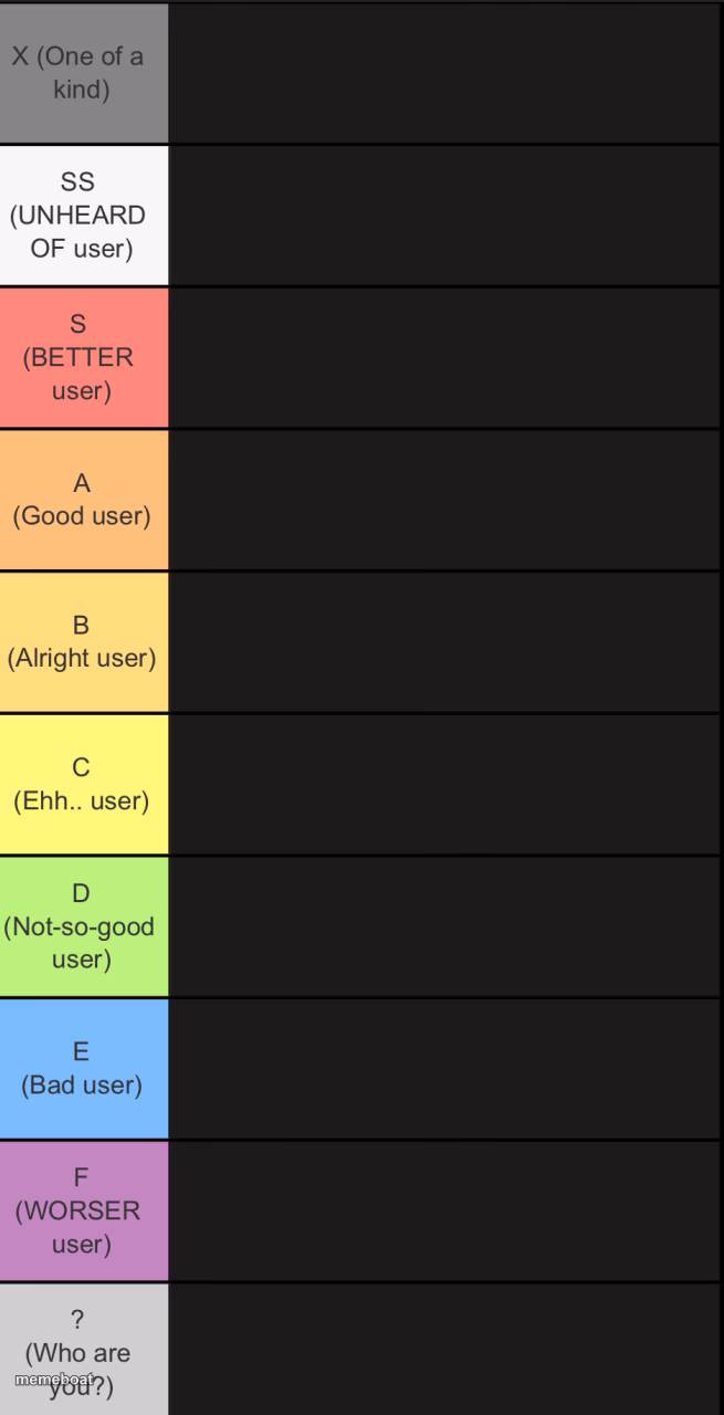tierlist v2 - meme generator image preview