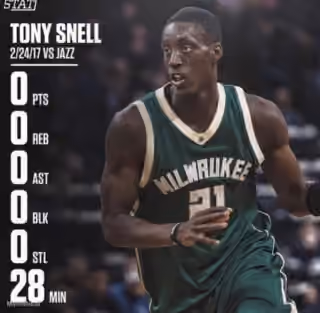 Tony Snell 0/0/0/0/0 Stats