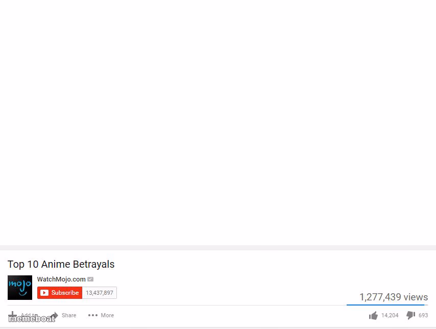Top 10 Anime Betrayals - meme generator image preview