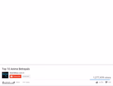 Top 10 Anime Betrayals