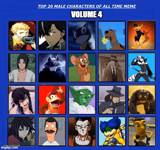 top 20 male characters of all time volume 4 - meme generator image preview
