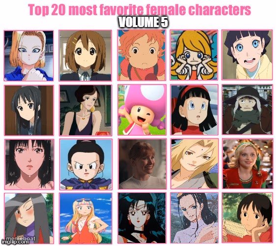 top 20 most favorite female characters volume 5 - meme generator image preview