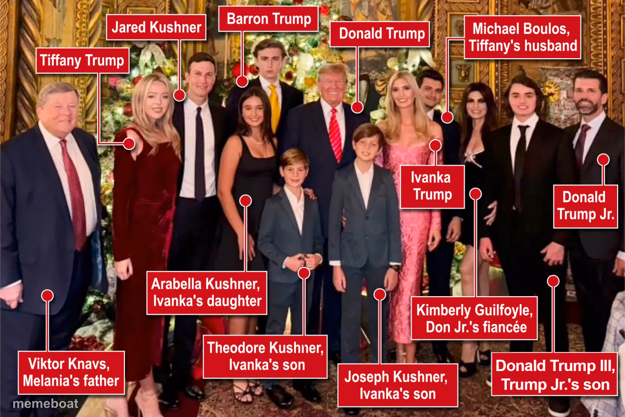 TRUMP'S (not Hitler's) FAMILY - meme generator image preview